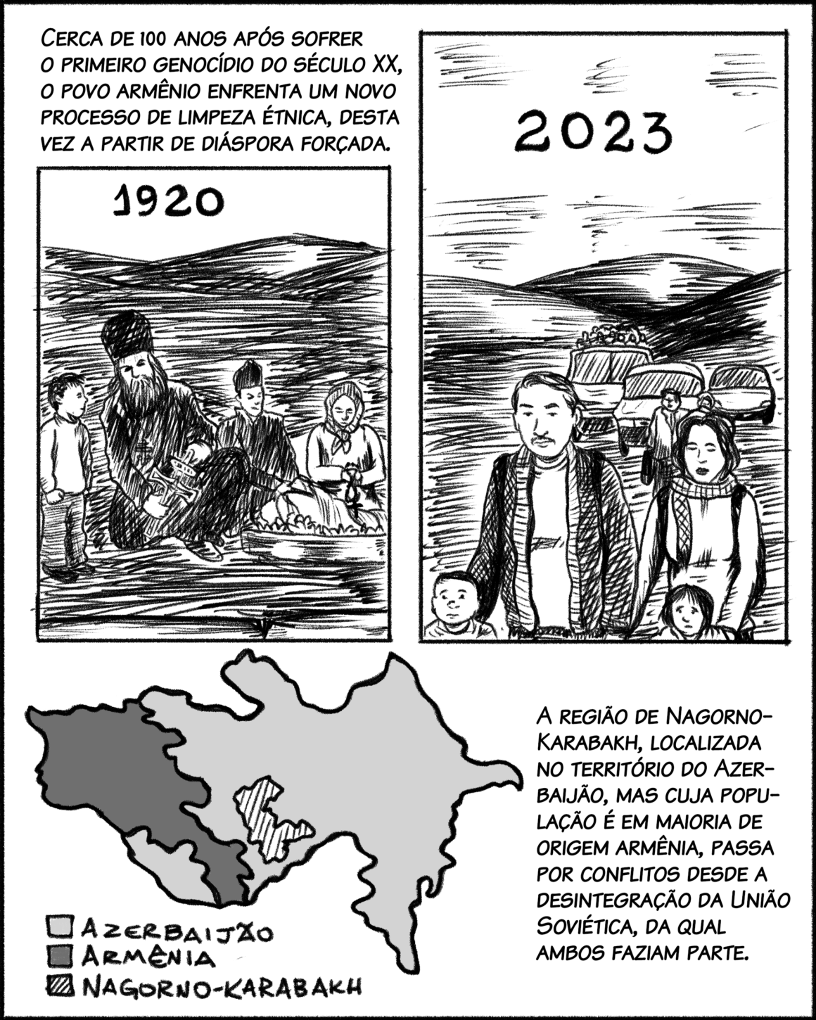 Cerca de 100 anos após sofrer o primeiro genocídio do século XX, o povo armênio enfrenta um novo processo de limpeza étnica via diáspora forçada. A região de Nagorno-Karabakh, localizada no território do Azerbaijão, mas cuja população é em maioria de origem armênia, passa por conflitos desde a desintegração da União Soviética, da qual ambos faziam parte.