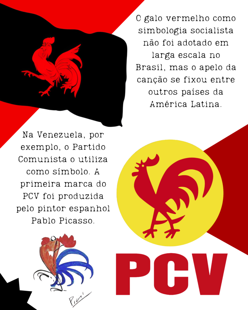 O galo vermelho como simbologia socialista não foi adotado em larga escala no Brasil, mas o apelo da canção se fixou entre outros países da América Latina. Na Venezuela, por exemplo, o Partido Comunista o utiliza como símbolo. A primeira marca do PCV foi produzida pelo pintor espanhol Pablo Picasso.