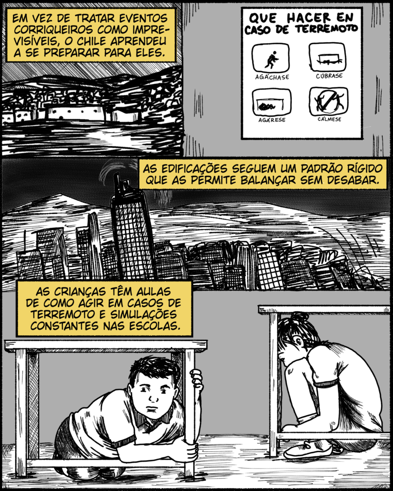 Em vez de tratar eventos corriqueiros como imprevisíveis, o Chile aprendeu a se preparar para eles. As edificações seguem um padrão rígido que as permite balançar sem desabar. As crianças têm aulas de como agir em casos de terremoto e simulações constantes nas escolas.