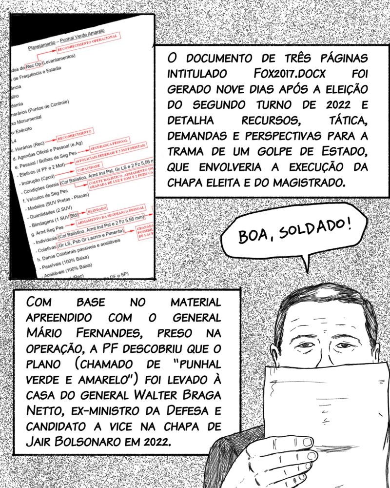 O documento de três páginas intitulado Fox2017.docx foi gerado nove dias após a eleição do segundo turno de 2022 e detalha recursos, tática, demandas e perspectivas para a trama de um golpe de Estado, que envolveria a execução da chapa eleita e do magistrado. Com base no material apreendido com o general Mário Fernandes, preso na operação, a PF descobriu que o plano (chamado de “punhal verde e amarelo”) foi levado à casa do general Walter Braga Netto, ex-ministro da Defesa e candidato a vice na chapa de Jair Bolsonaro em 2022.