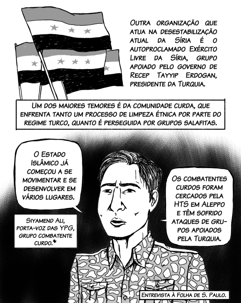 Outra organização que atua na desestabilização da Síria é o autoproclamado Exército Livre da Síria, grupo apoiado pelo governo de Recep Tayyip Erdogan, presidente da Turquia. Um dos maiores temores é da comunidade curda, que enfrenta tanto um processo de limpeza étnica por parte do regime turco, quanto é perseguida por grupos salafitas. Siyamend Ali (porta-voz das YPG, grupo combatente curdo): O Estado Islâmico já começou a se movimentar e se desenvolver em vários lugares. Os combatentes curdos foram cercados pela HTS em Aleppo e têm sofrido ataques de grupos apoiados pela Turquia. (Entrevista à Folha de S. Paulo)