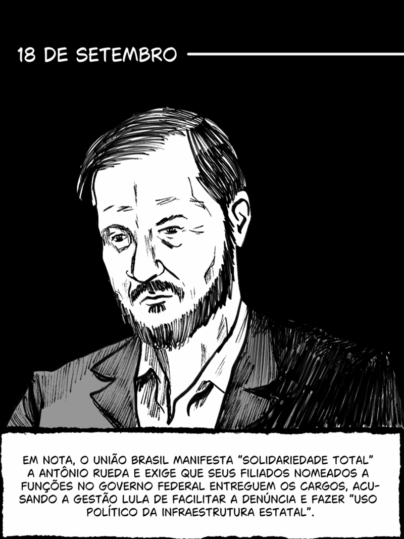 18 de setembro - Em nota, o União Brasil manifesta “solidariedade total” a Antônio Rueda e exige que seus filiados nomeados a funções no governo federal entreguem os cargos, acusando a gestão Lula de facilitar a denúncia e fazer “uso político da infraestrutura estatal”.